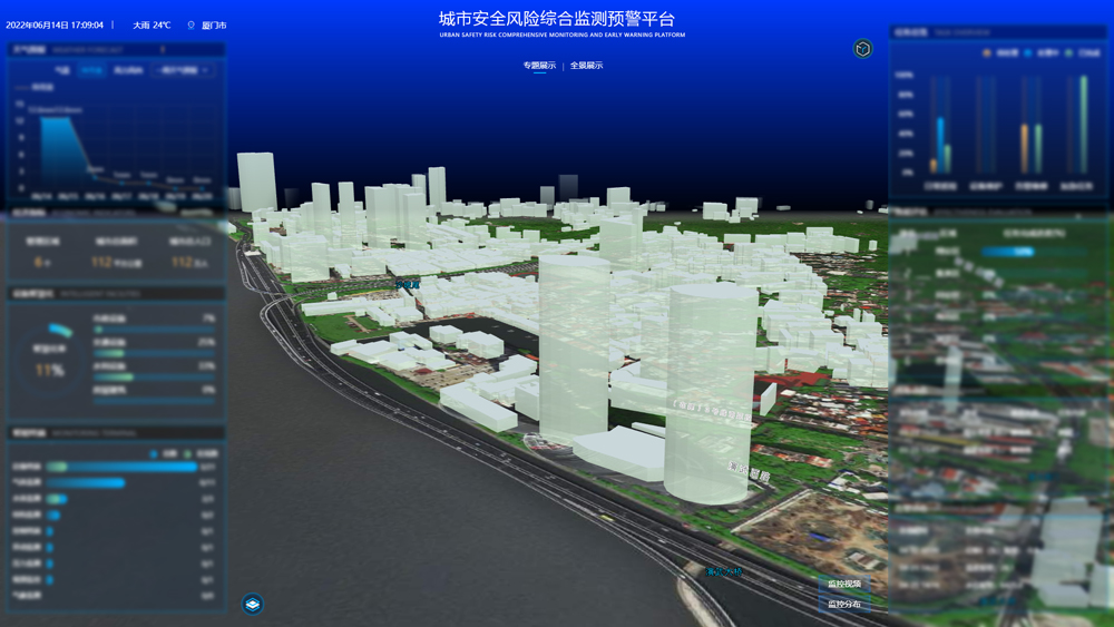 城市安全風(fēng)險(xiǎn)監(jiān)測(cè)系統(tǒng)，筑牢城市公共安全防線(圖3)