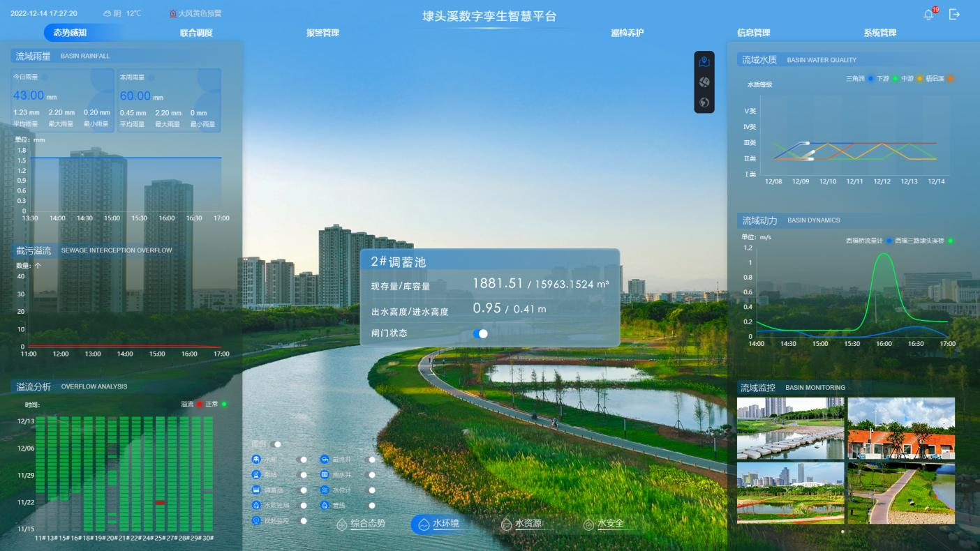 中國改革報刊發 | 廈門市同安埭頭溪流域整治創新與智慧平臺建設(圖3)