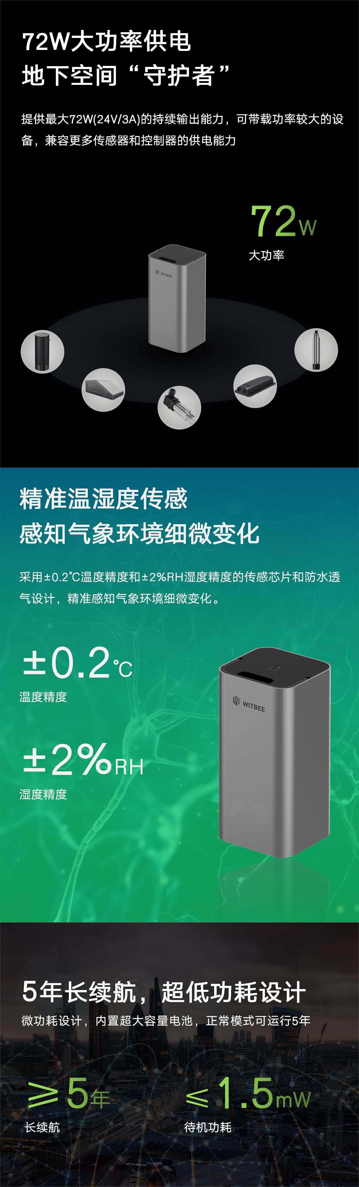 產(chǎn)品速遞|智能邊緣終端EN400-IET，地下管網(wǎng)信使(圖2)