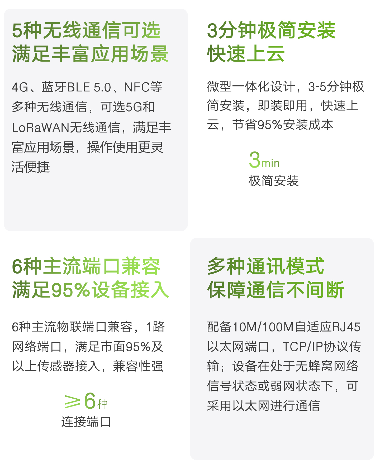 產(chǎn)品速遞|智能邊緣終端EN400-IET，地下管網(wǎng)信使(圖4)