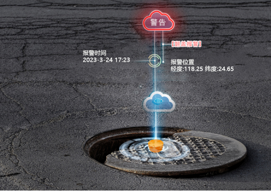 從“被動(dòng)發(fā)現(xiàn)”變?yōu)椤爸鲃?dòng)感知”|智能井蓋腳下安全守護(hù)者(圖2)