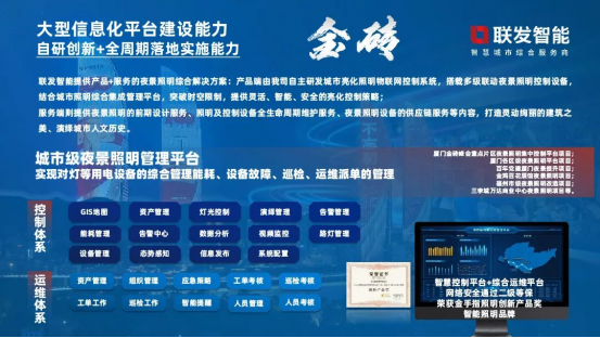 數(shù)智未來 攜手共創(chuàng) | 聯(lián)發(fā)智能數(shù)智服務(wù)推介會(第一期)成功舉行(圖4)