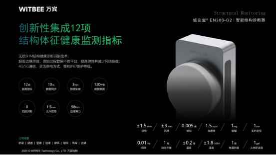 建筑安全運行監測，預防建筑潛在風險(圖3)