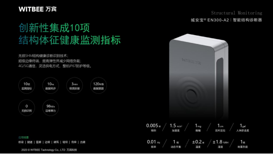 建筑安全運行監測，預防建筑潛在風險(圖4)