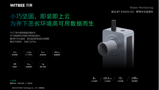 萬賓內澇監測儀器，精準預警城市內澇風險(圖4)