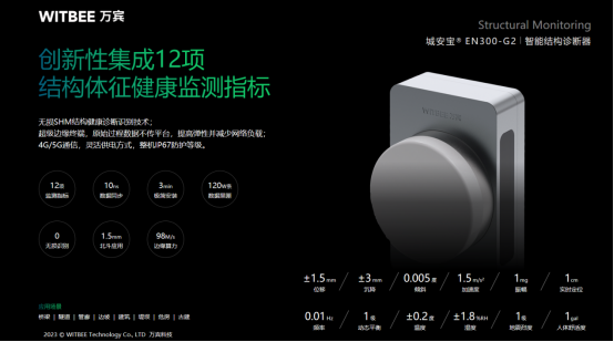建筑結(jié)構(gòu)健康監(jiān)測(cè)系統(tǒng)實(shí)時(shí)監(jiān)測(cè)，守護(hù)城建安全(圖3)