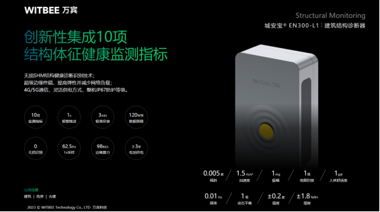 建筑結(jié)構(gòu)健康監(jiān)測(cè)系統(tǒng)實(shí)時(shí)監(jiān)測(cè)，守護(hù)城建安全(圖4)