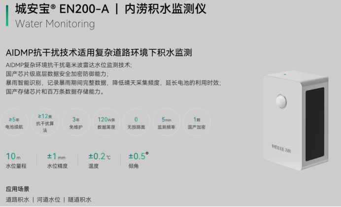 內澇積水監測儀怎么使用？防治城市內澇的措施(圖2)