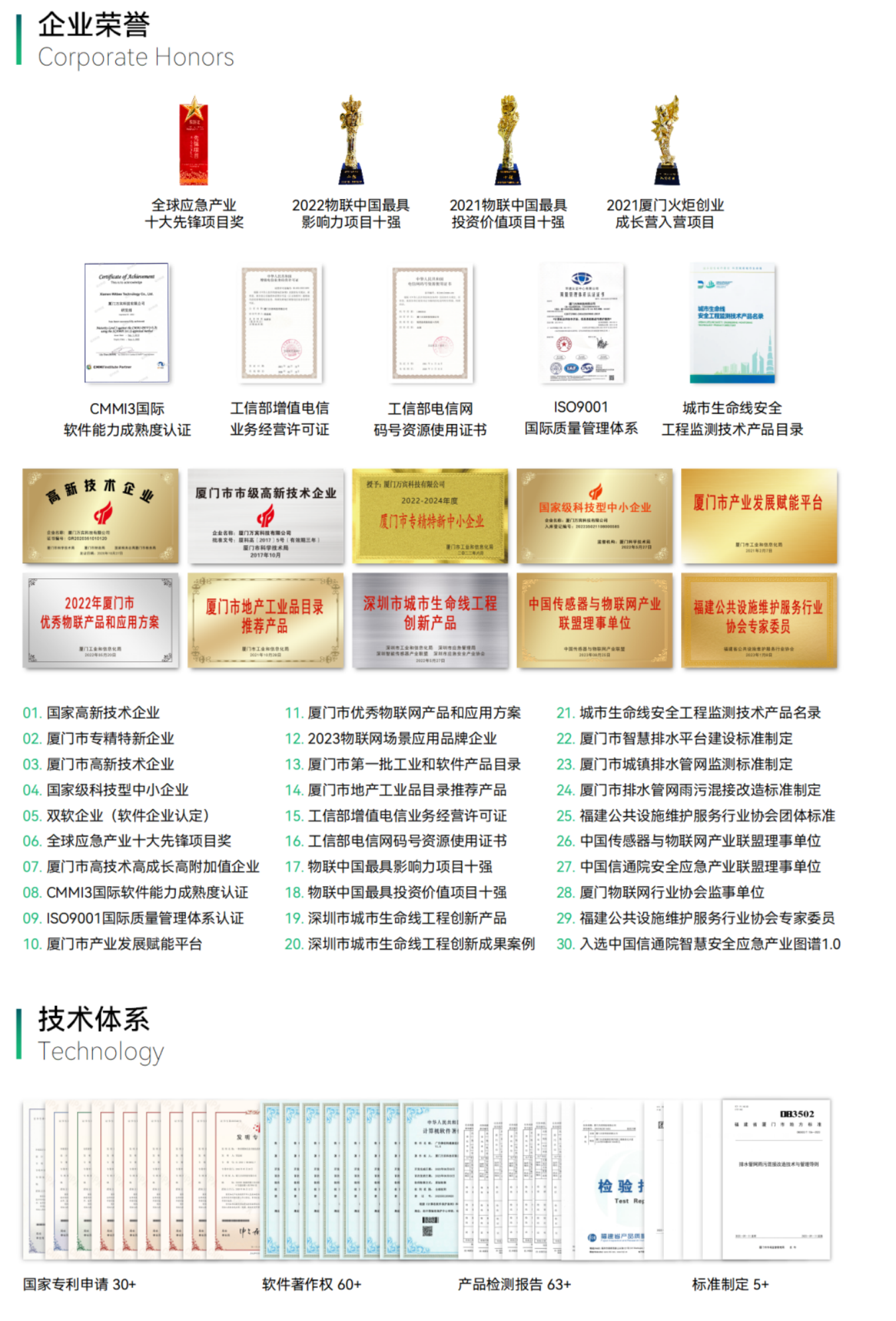 應(yīng)用場(chǎng)景 | 城市運(yùn)行數(shù)字體征監(jiān)測(cè)系統(tǒng)，為城市“智”理服務(wù)  ?(圖16)