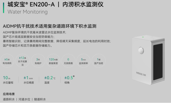如何預(yù)防城市內(nèi)澇？?jī)?nèi)澇預(yù)警監(jiān)測(cè)系統(tǒng)(圖2)
