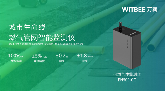 可燃氣體監測儀作用，應用價值如何？(圖2)