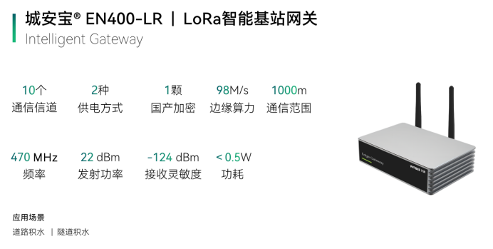 古文物安全監測，打造智能化文物實時監測(圖7)