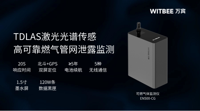 某市小區(qū)燃?xì)獗?傷，如何有效預(yù)防燃爆事故(圖2)