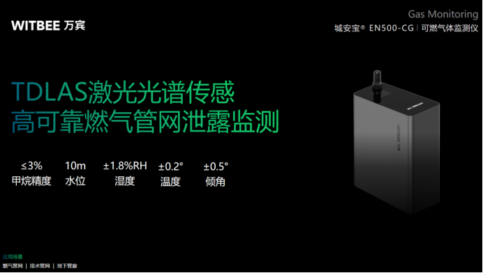 可燃氣體監測儀怎么監測燃氣泄漏？   (圖2)