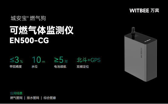 可燃氣體監測儀實時監測，全天守護燃氣管網安全(圖2)