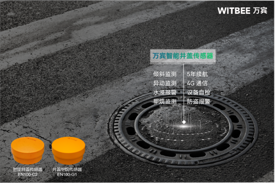 物聯(lián)網(wǎng)智能井蓋實(shí)時(shí)監(jiān)測(cè)，智慧預(yù)警更及時(shí)(圖2)