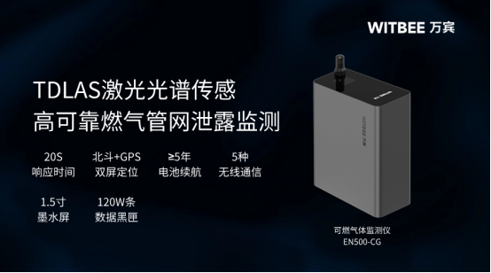 地下燃氣管網(wǎng)監(jiān)測，燃氣管網(wǎng)智能化監(jiān)測系統(tǒng)(圖2)