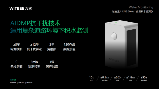 城市內(nèi)澇防治，如何有效預(yù)警城市內(nèi)澇?(圖2)