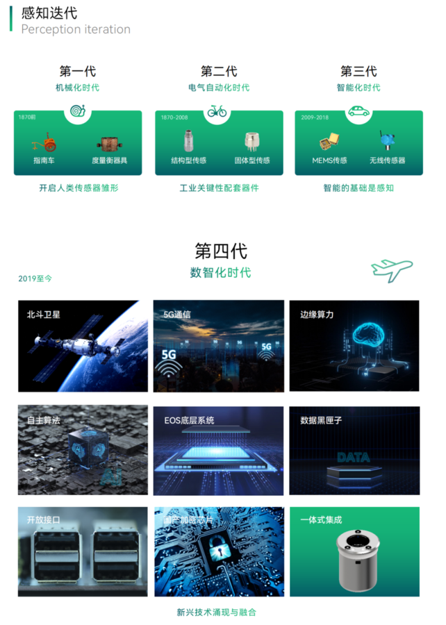 京津冀水利博覽會 | 萬賓17款產品入選《水利建設與應急防汛產品推廣名錄2024》(圖15)