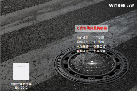 位移、破損、翻轉,井蓋的這些“病痛”如何醫治(圖2) 位移、破損、翻轉,井蓋的這些“病痛”如何醫治(圖2)