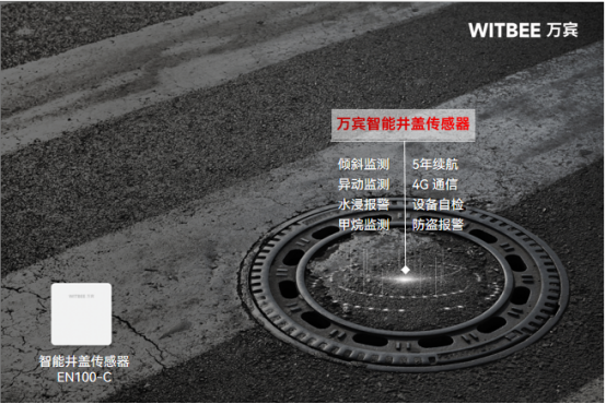 智能井蓋傳感器以科技破解城市頑疾，守護市民腳下安全(圖1)