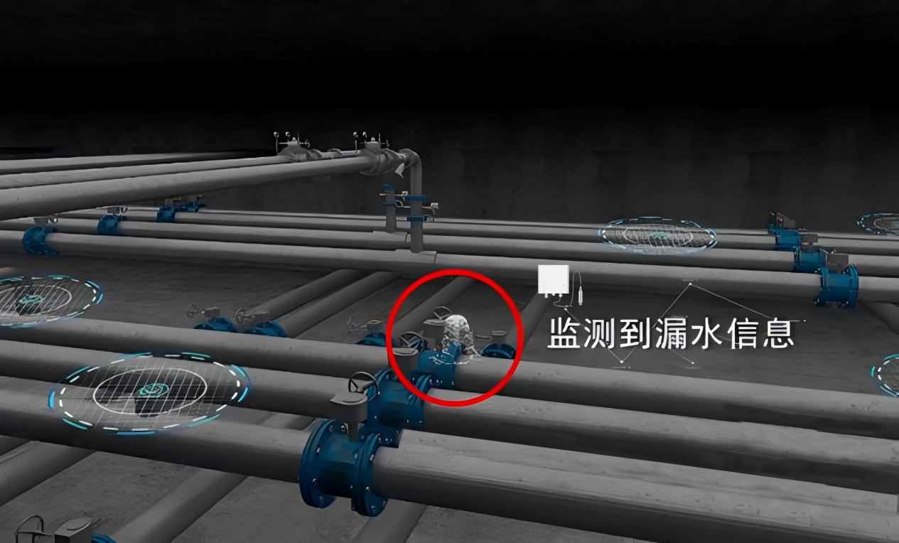 供水管網壓點實時監測，守護市民用水安全(圖1)