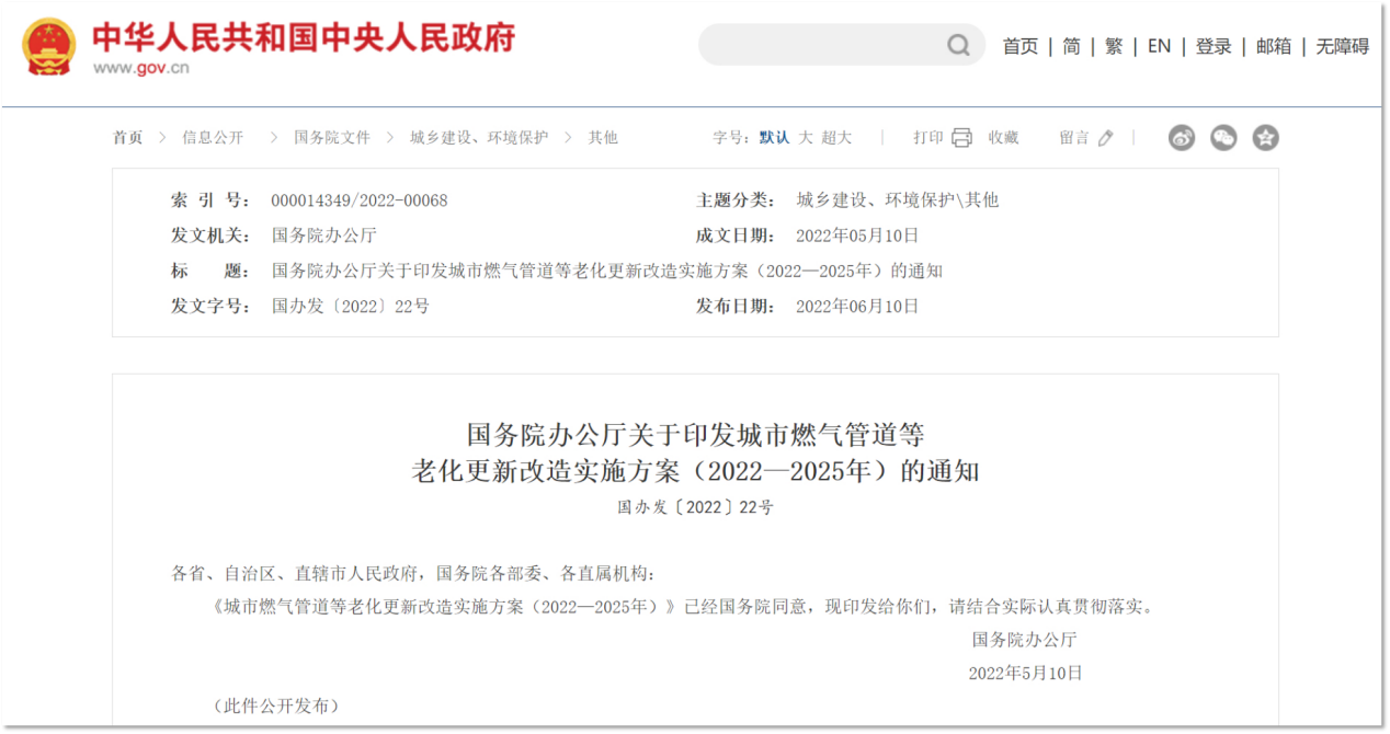 燃?xì)夤艿览匣瘑栴}日益凸顯，如何應(yīng)對(duì)燃?xì)馔蝗恍孤?(圖2)