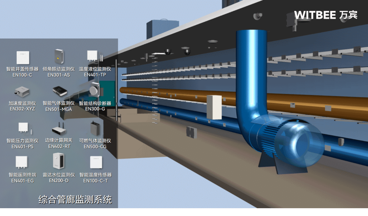 從傳統到智能，綜合管廊氣體監測的進階之路(圖2)