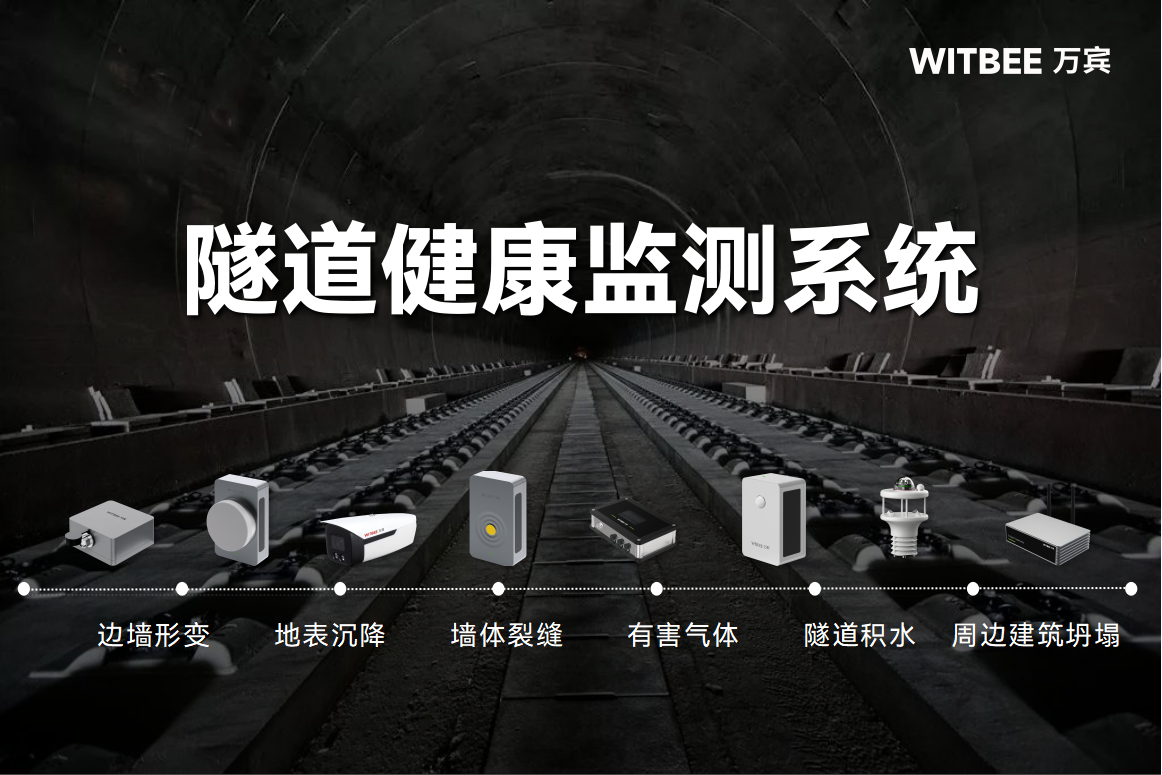 隧道形變、沉降監測，為出行安全加碼(圖2)