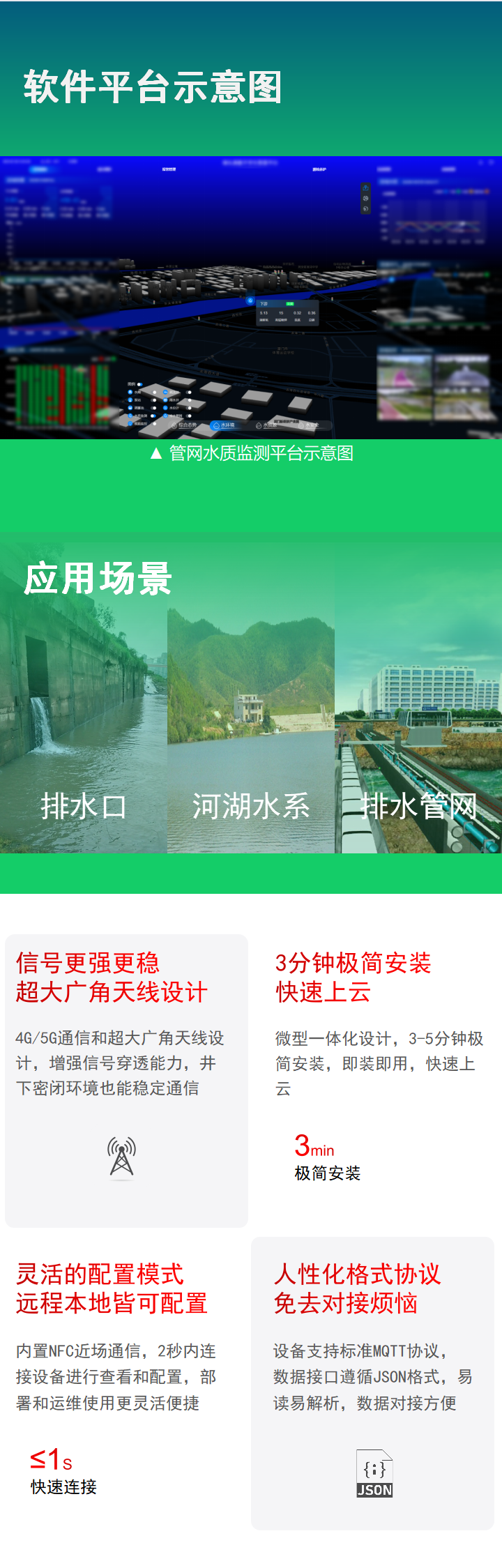 智能水質監測儀 EN400-WQ(圖7) 智能水質監測儀 EN400-WQ(圖7)