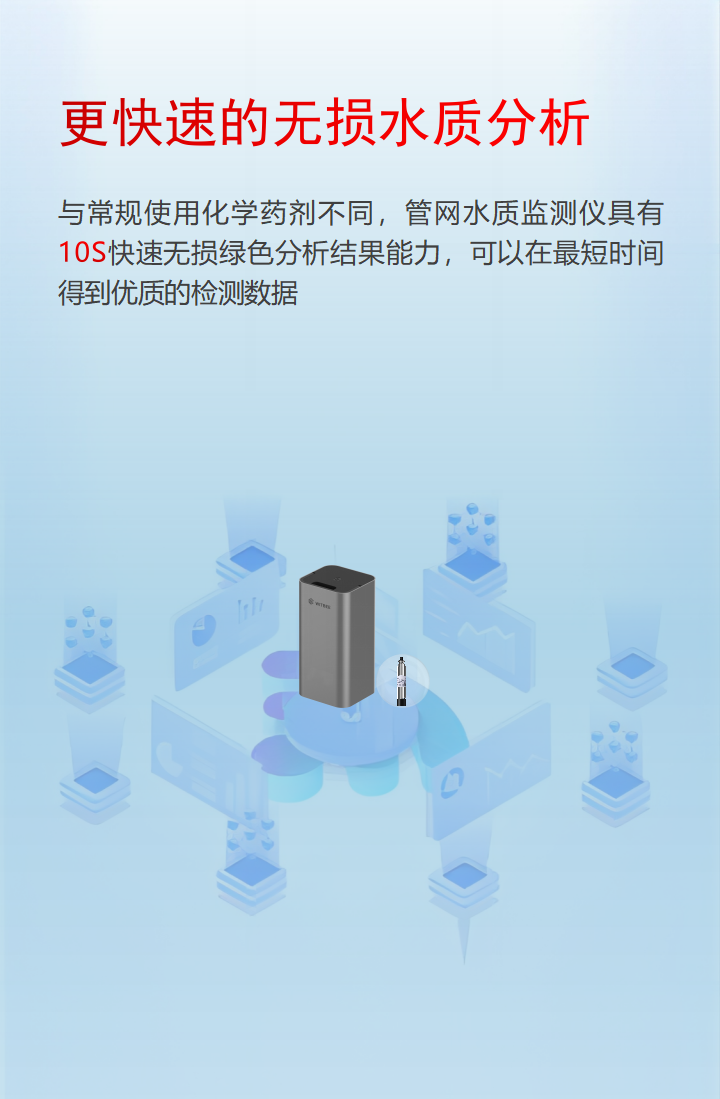 智能水質監測儀 EN400-WQ(圖4) 智能水質監測儀 EN400-WQ(圖4)