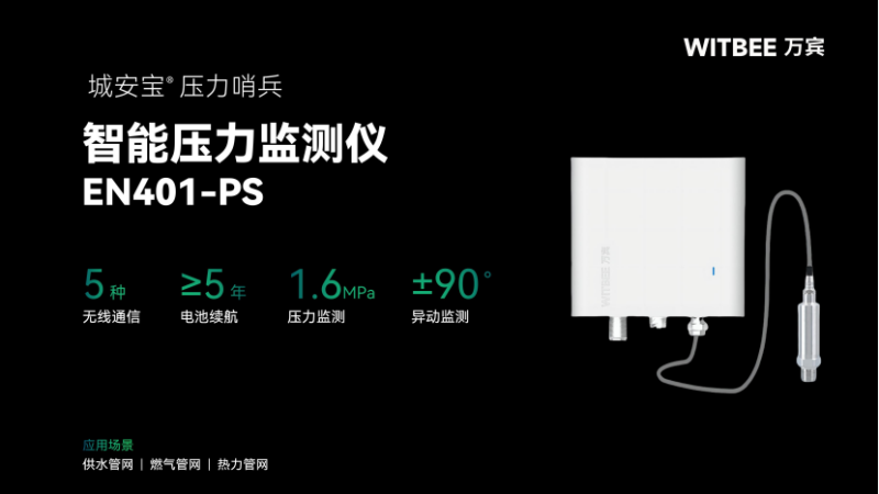 智能壓力監測儀如何提升爆管預警時效性？(圖2)