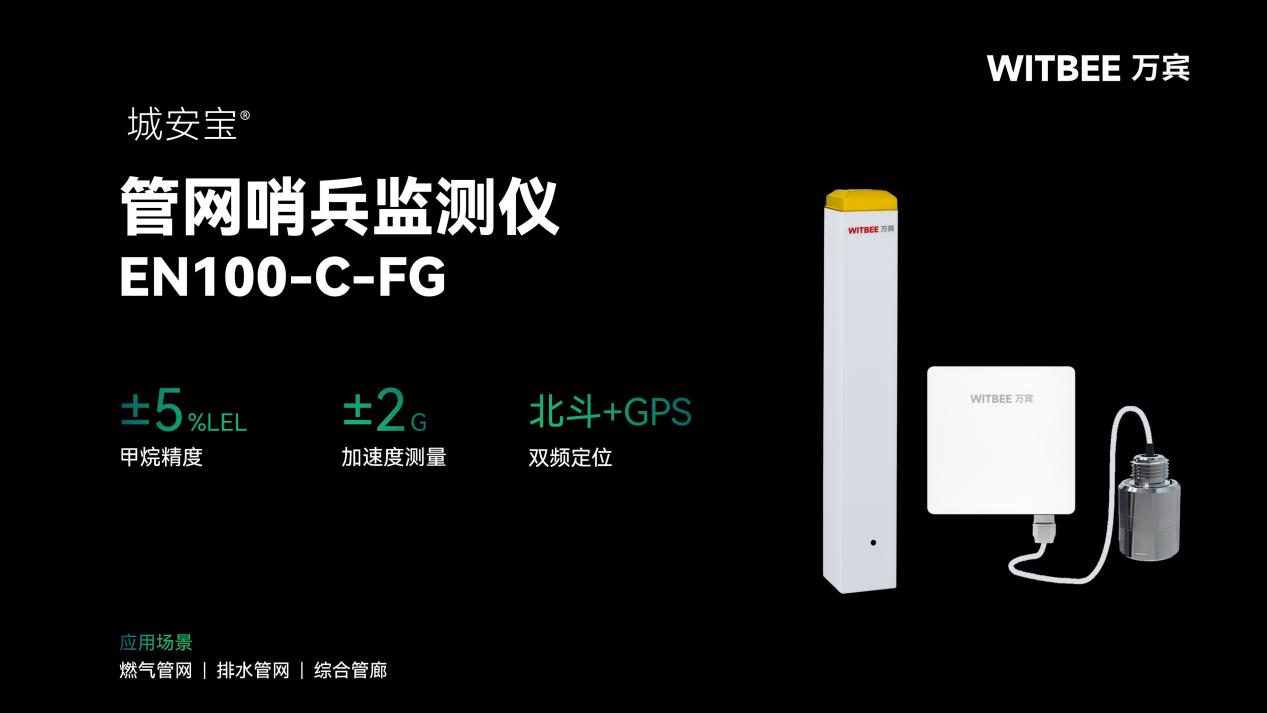 1臺燃氣哨兵=24小時守護，泄漏隱患無處逃！(圖2)