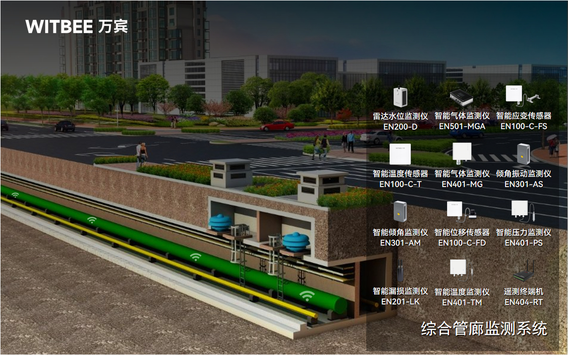 強弱項、補短板、防風險！綜合管廊監測系統讓預警快人一步(圖2)