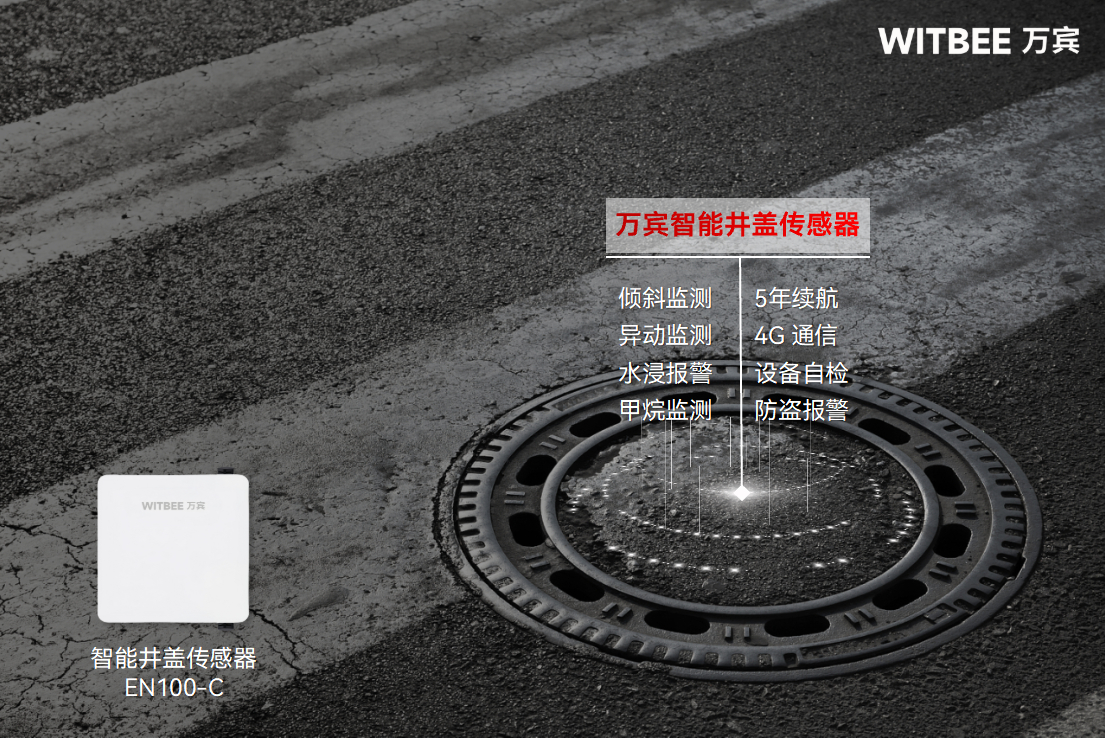 面對“馬路陷井”,智能井蓋傳感器有“高招”?