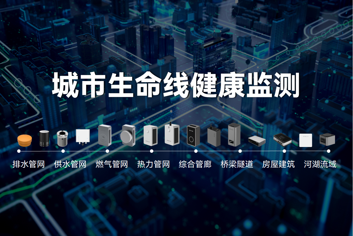 城市生命線健康監測怎么做?:從部署到落地的全流程實操指南(圖1)