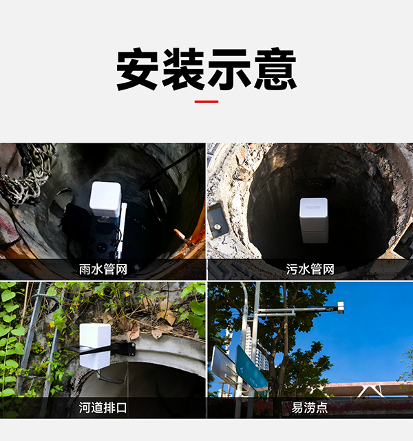 雷達水位觀測儀｜雷達水位+圖像拍照融合感知，全能哨兵無盲區守護(圖9)