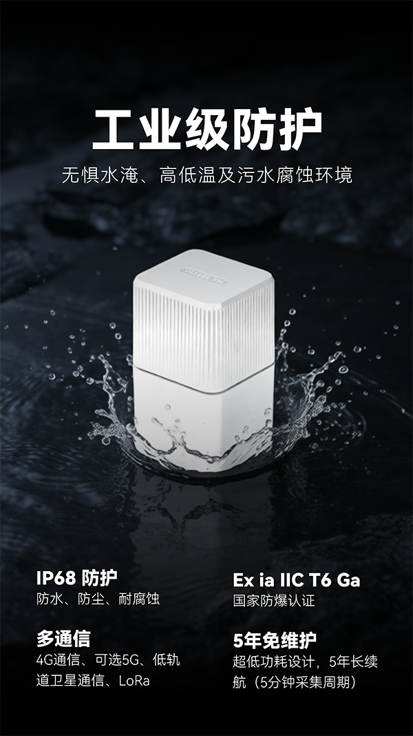 雷達水位觀測儀｜雷達水位+圖像拍照融合感知，全能哨兵無盲區守護(圖7)