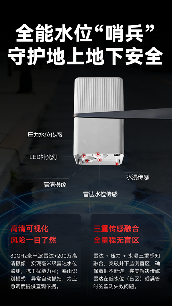 雷達水位觀測儀｜雷達水位+圖像拍照融合感知，全能哨兵無盲區守護(圖3)